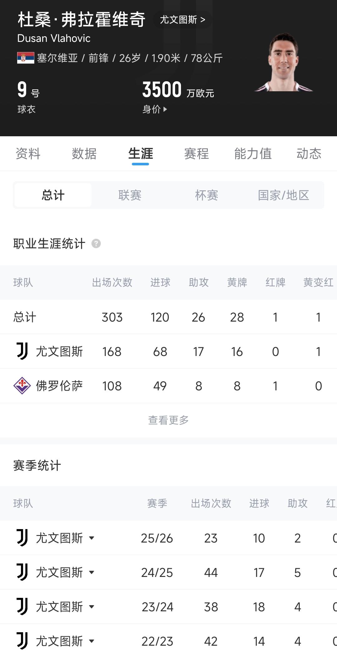 半场葡萄牙多处调整，C罗、B席等6人都被换下