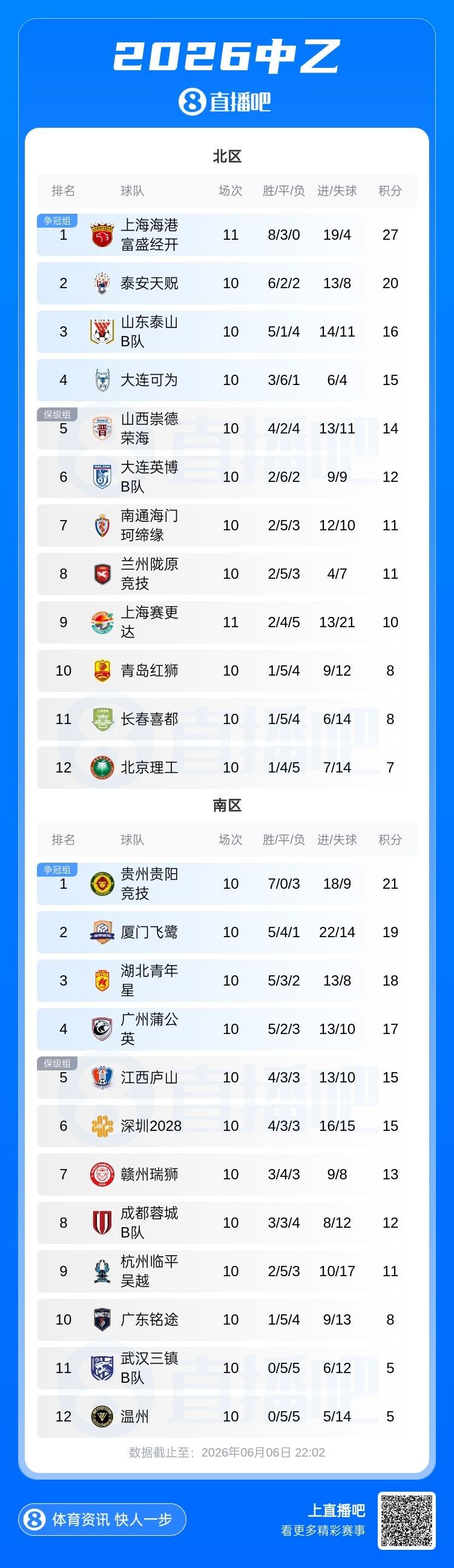 朱鹏宇：在国足和老大哥们学习受益匪浅，只有努力才不辜负期待