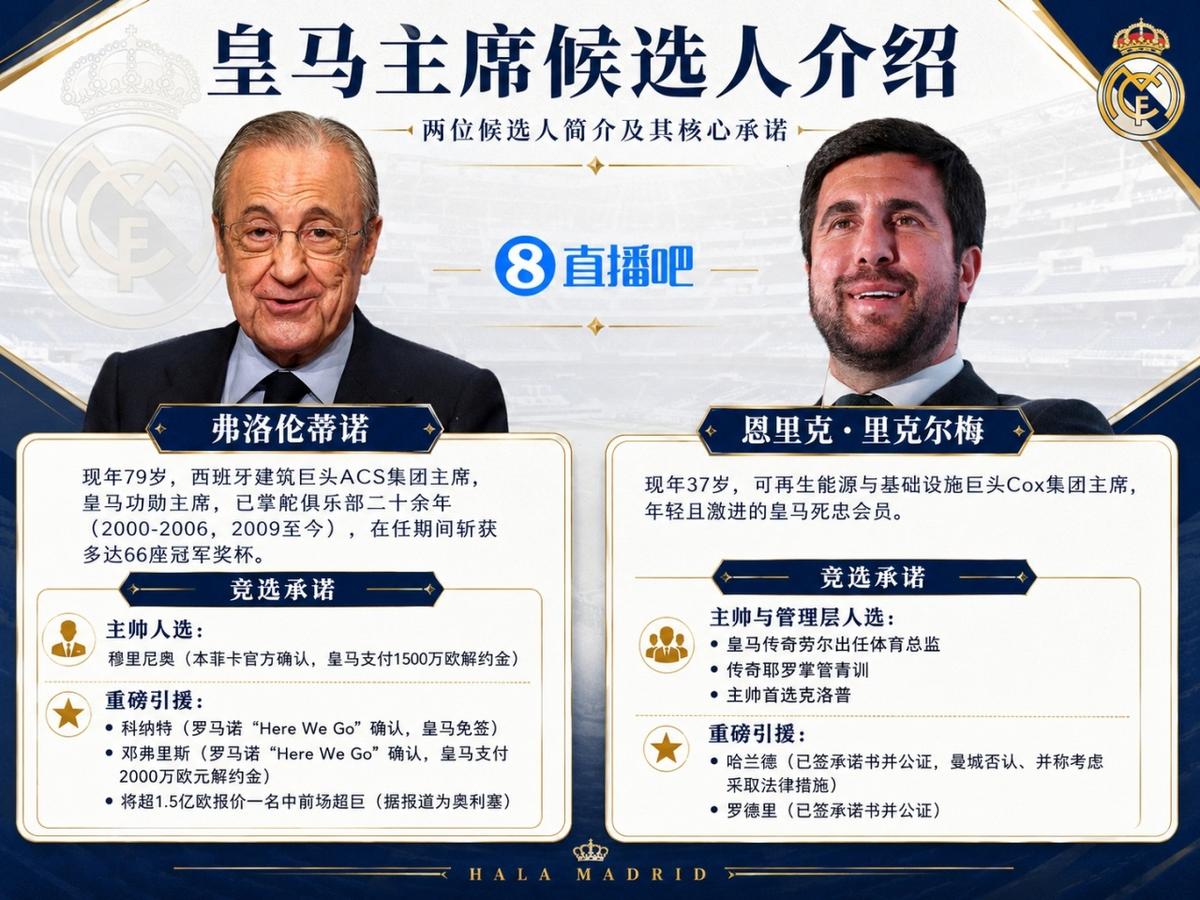 想他了吗？马奎尔在阵中时，英格兰在世界杯从未单场上半场丢2球